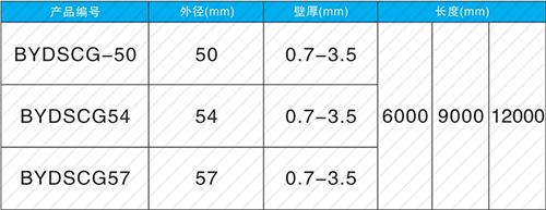 夷陵钳压式声测管规格尺寸